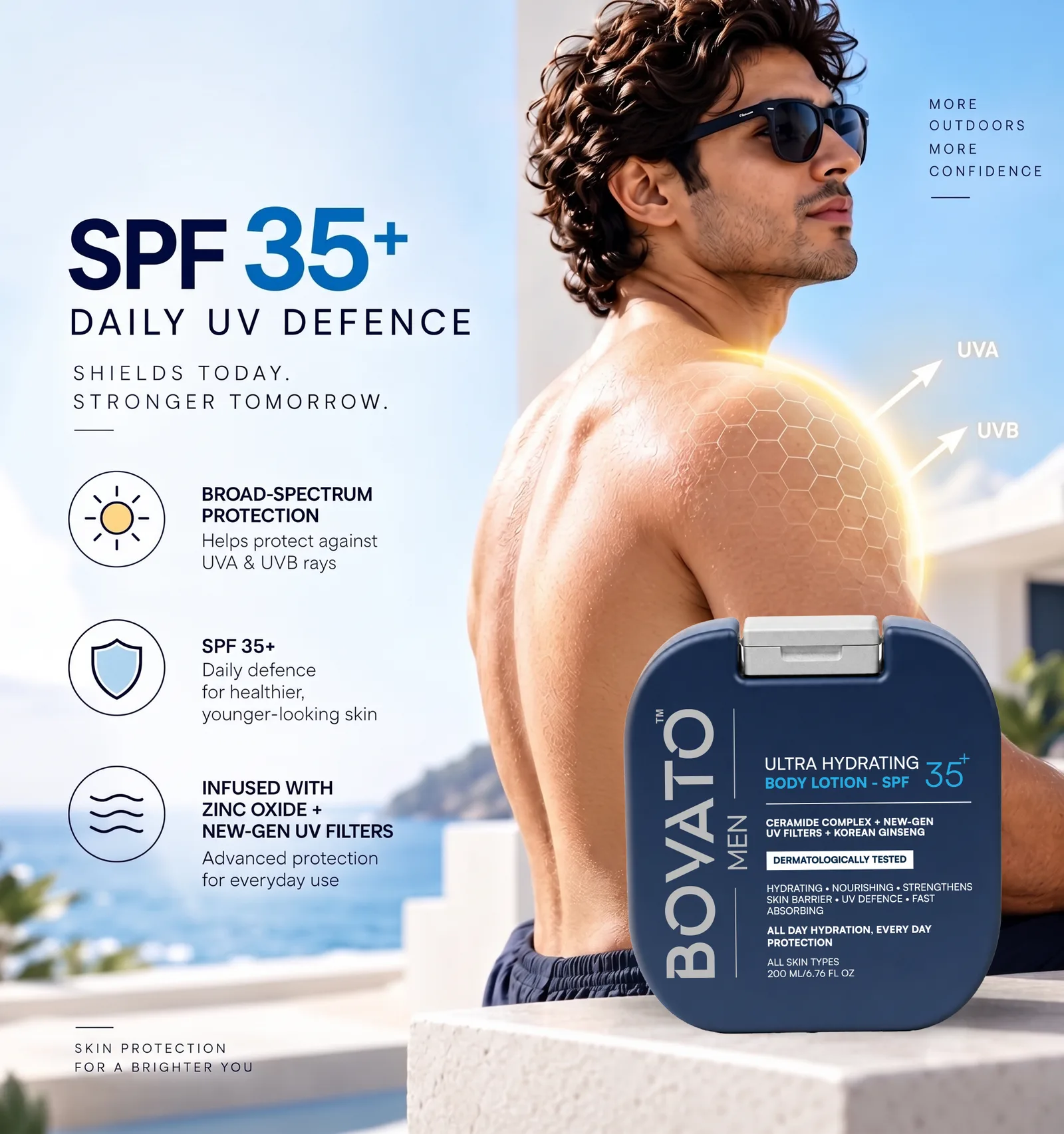 Ultra Hydrating Body Lotion - SPF 35+ thumbnail 7