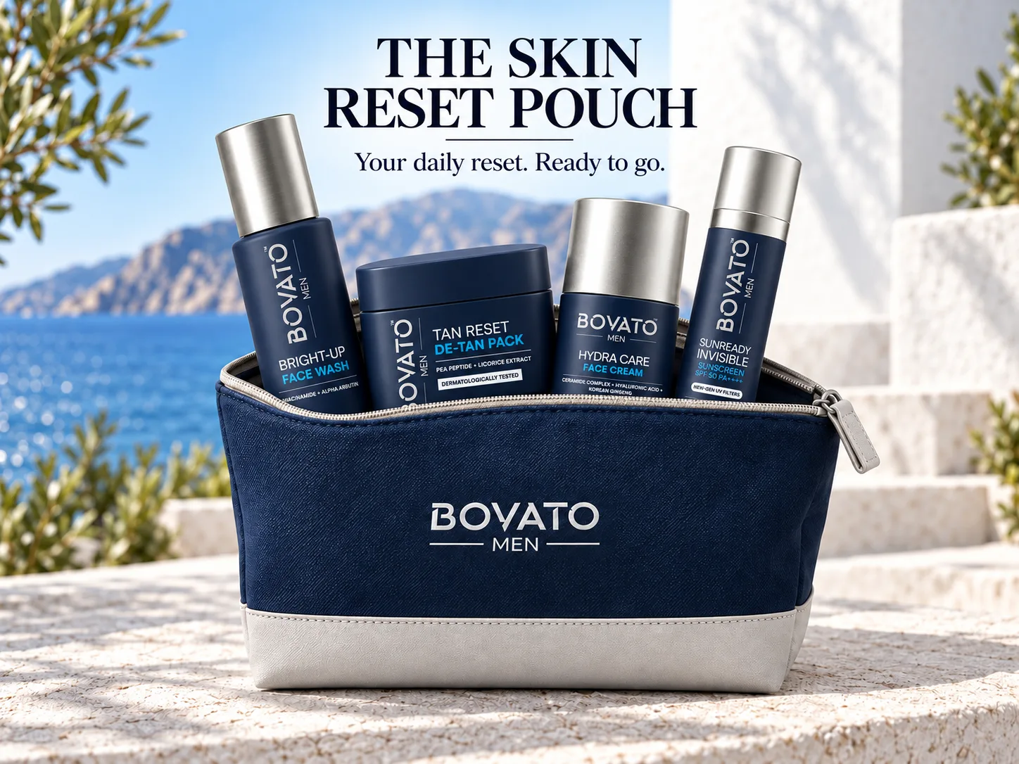 The Skin Reset Pouch